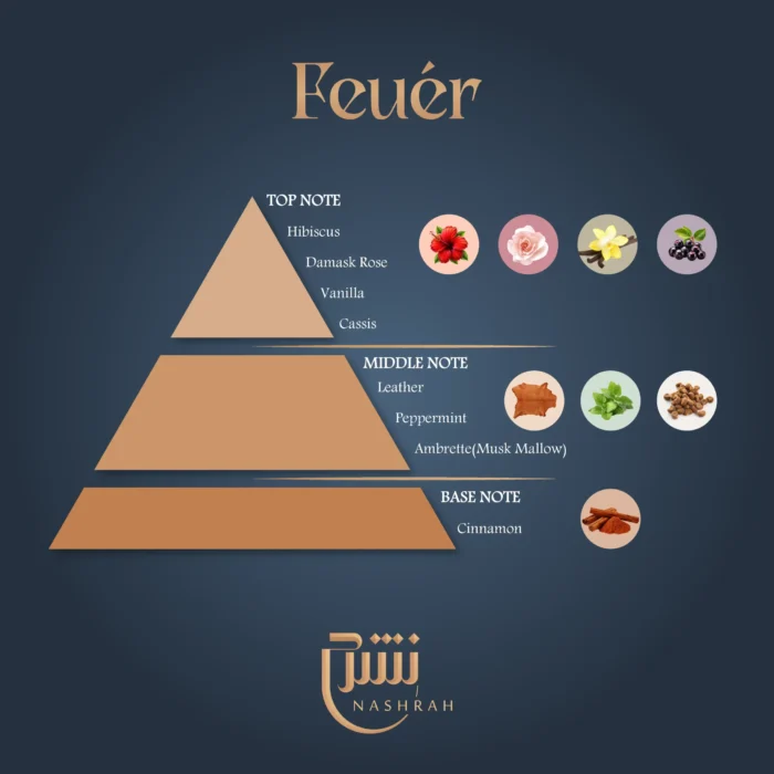 Feuer Nashrah - Image 2