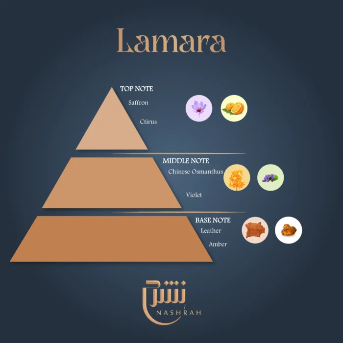 Nashrah Lamara - Image 2